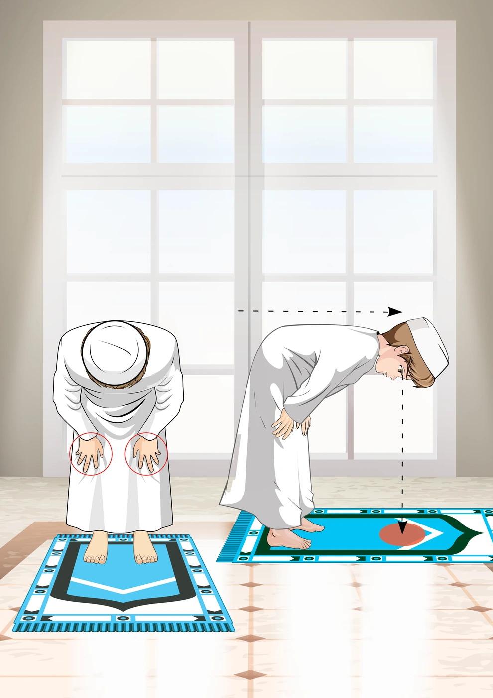 رسم من الكتاب يرافق كَيْفِيَّةُ أَدَاءِ الصَّلَاةِ