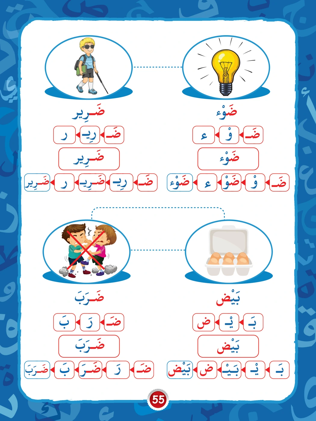 رسم من الكتاب يرافق تَعَلَّمْتُ أَنَّ المُسْلِمَ وَالمُؤْمِنَ الحَقَّ: