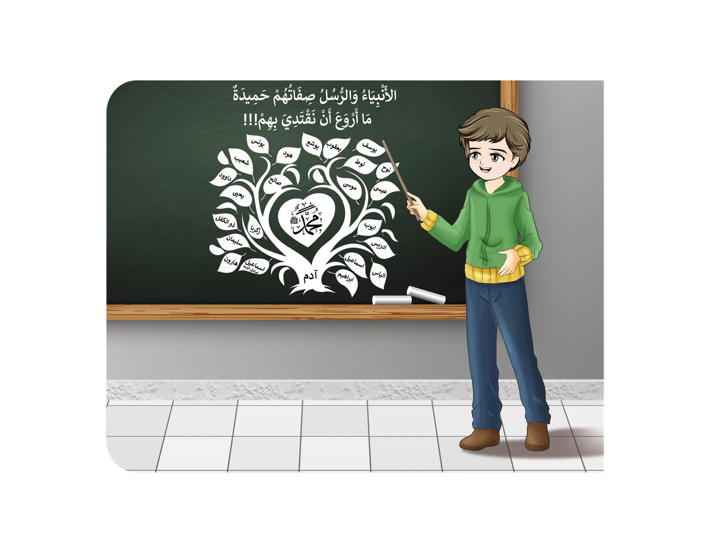 رسم من الكتاب يرافق وَظَائِفُ الأَنْبِيَاءِ وَالرُّسُلِ وَصِفَاتُهُمْ