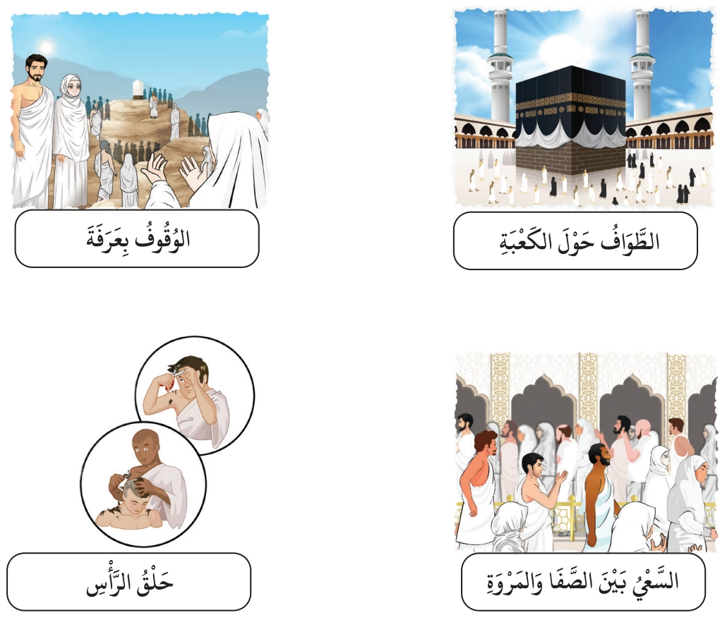 رسم من الكتاب يرافق فَضَائِلُ الصَّلَاةِ