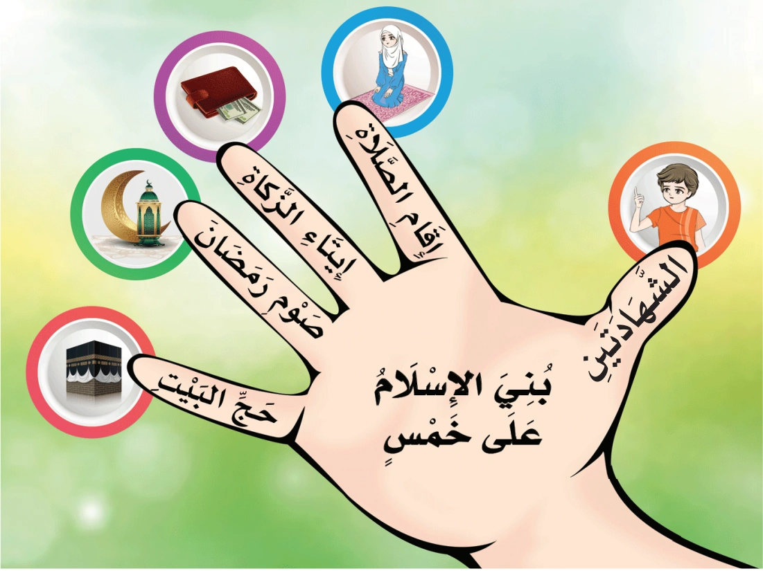 رسم من الكتاب يرافق هَيَّا نَتَذَكَّرُ يَا أَصْدِقَائِي