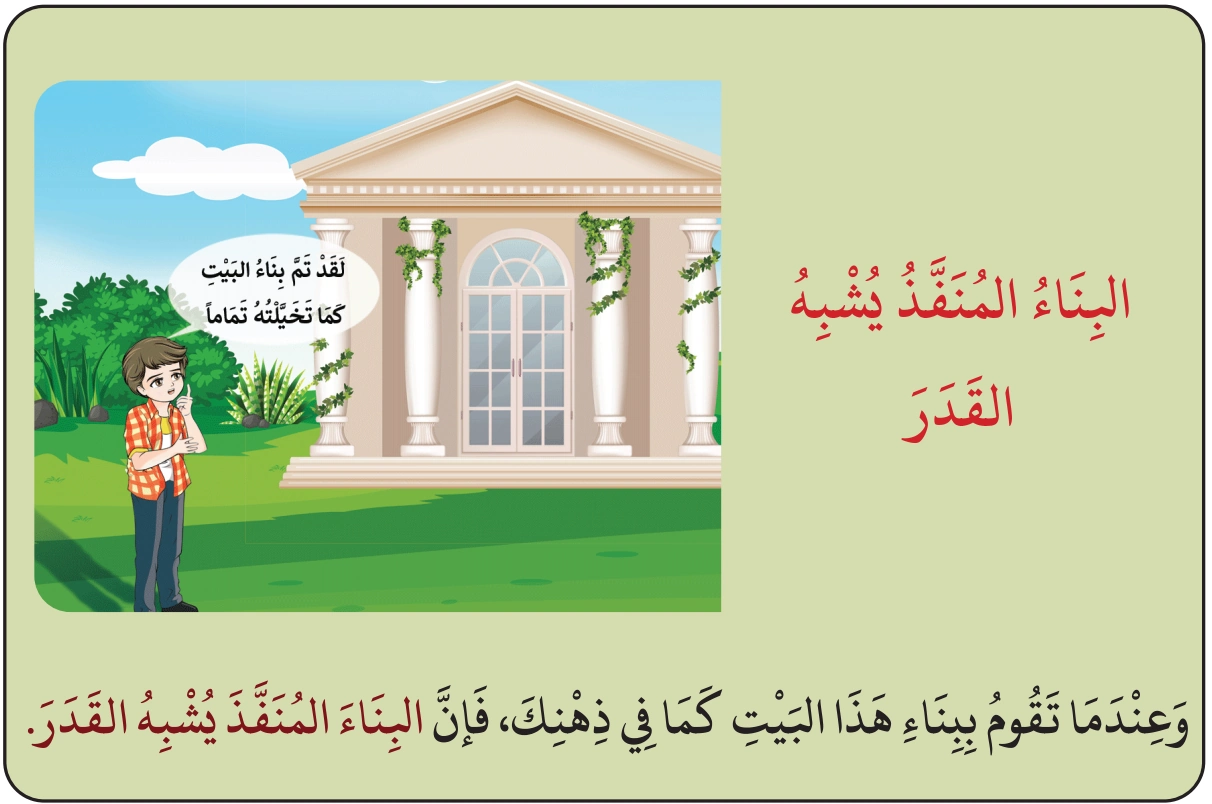 رسم من الكتاب يرافق الإِيمَانُ بِالقَضَاءِ وَالقَدَرِ خَيْرِهِ وَشَرِّهِ