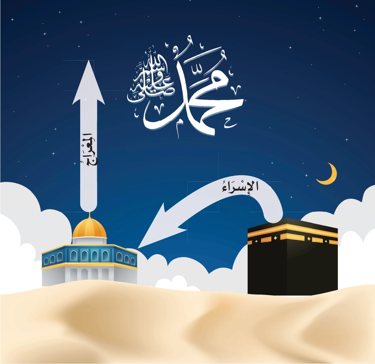 رسم من الكتاب يرافق مُعْجِزَةُ الإِسْرَاءِ وَالمِعْرَاجِ