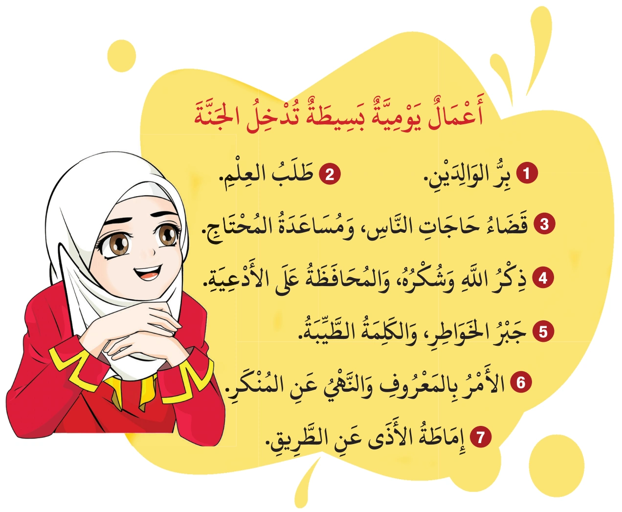 رسم من الكتاب يرافق هَيَّا نَتَذَكَّرُ يَا أَصْدَقَائِي