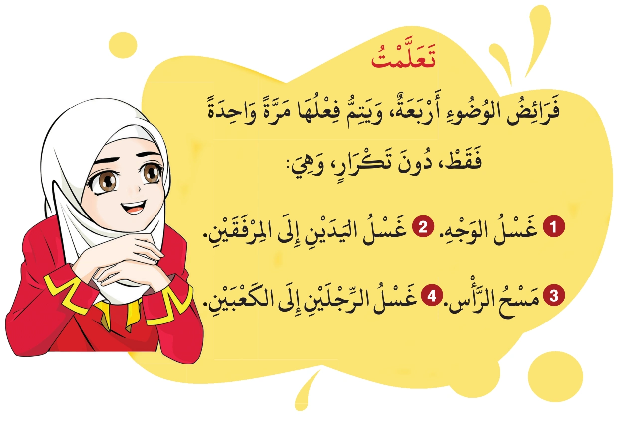 رسم من الكتاب يرافق أَسْئِلَةٌ شَائِعَةٌ فِي الوُضُوءِ