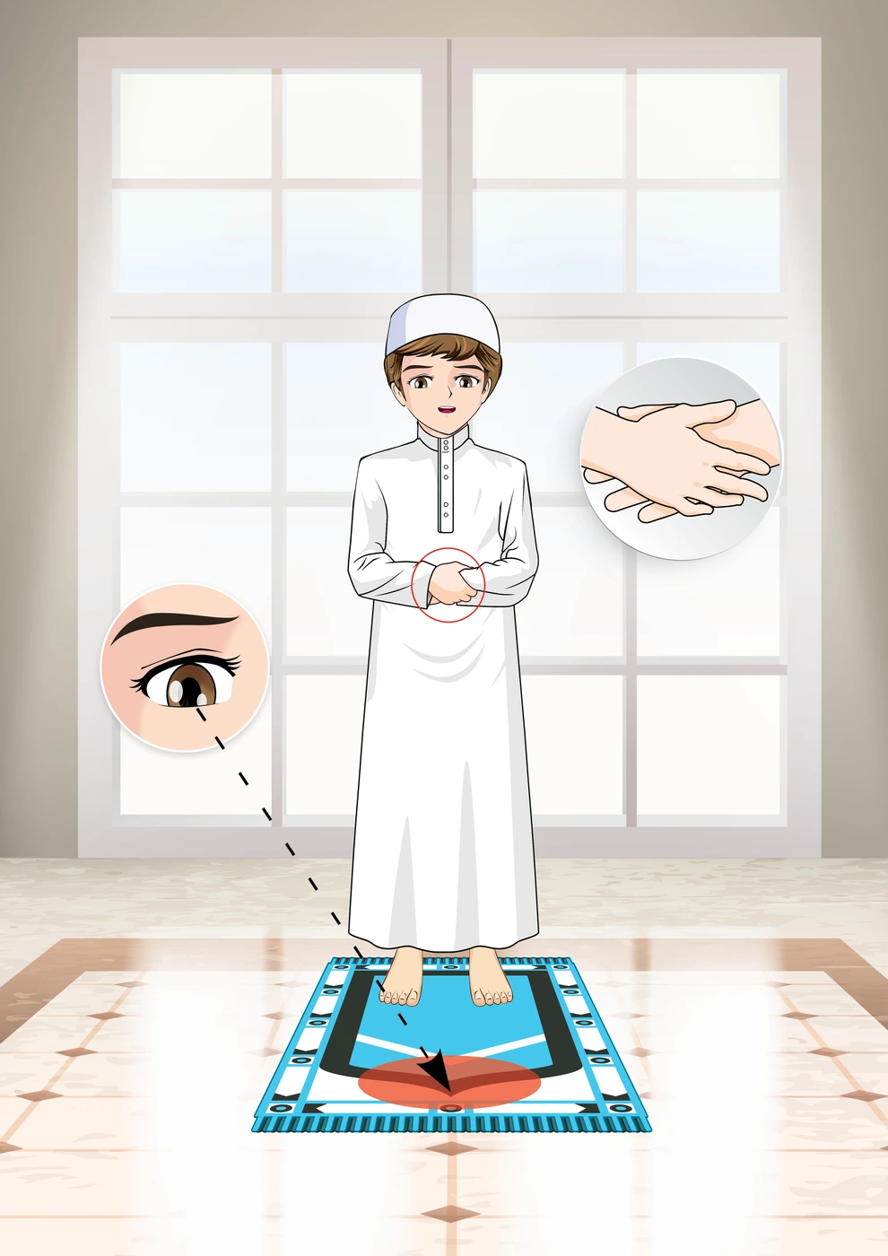 رسم من الكتاب يرافق كَيْفِيَّةُ أَدَاءِ الصَّلَاةِ